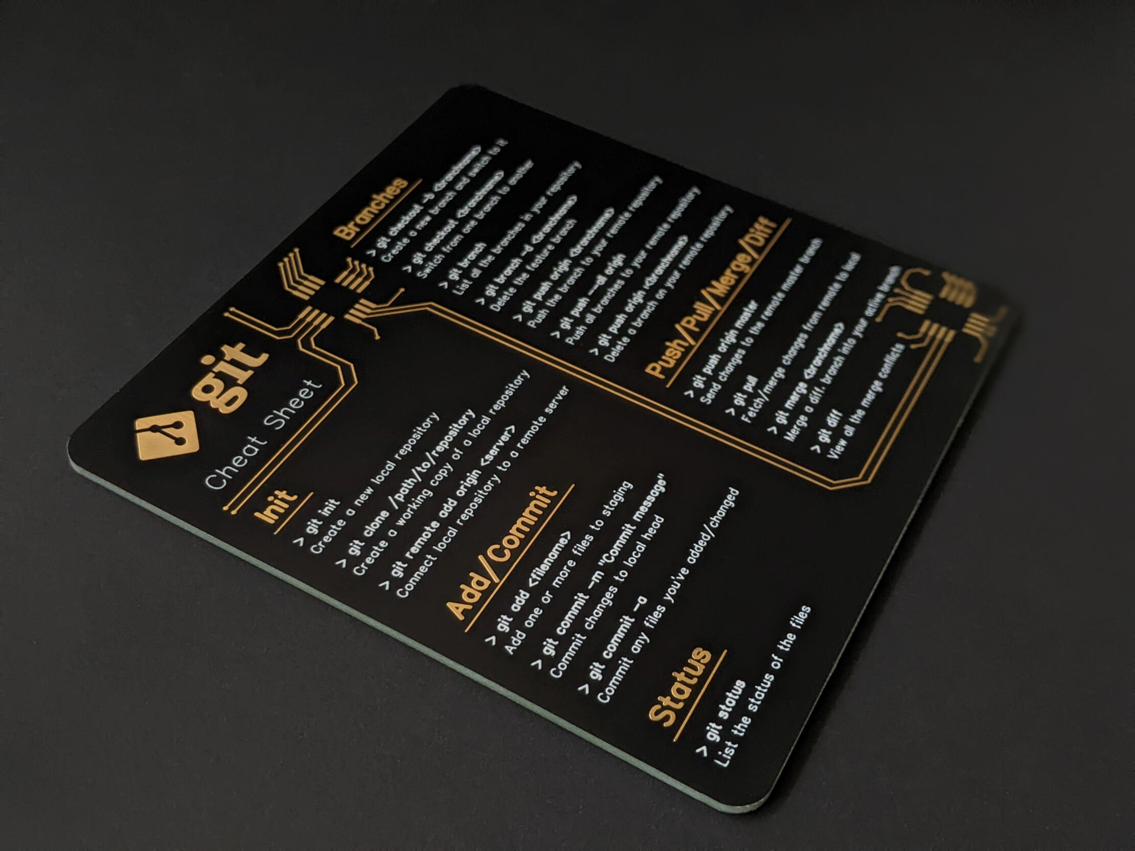 Black GIT Cheat-Sheet on a real PCB